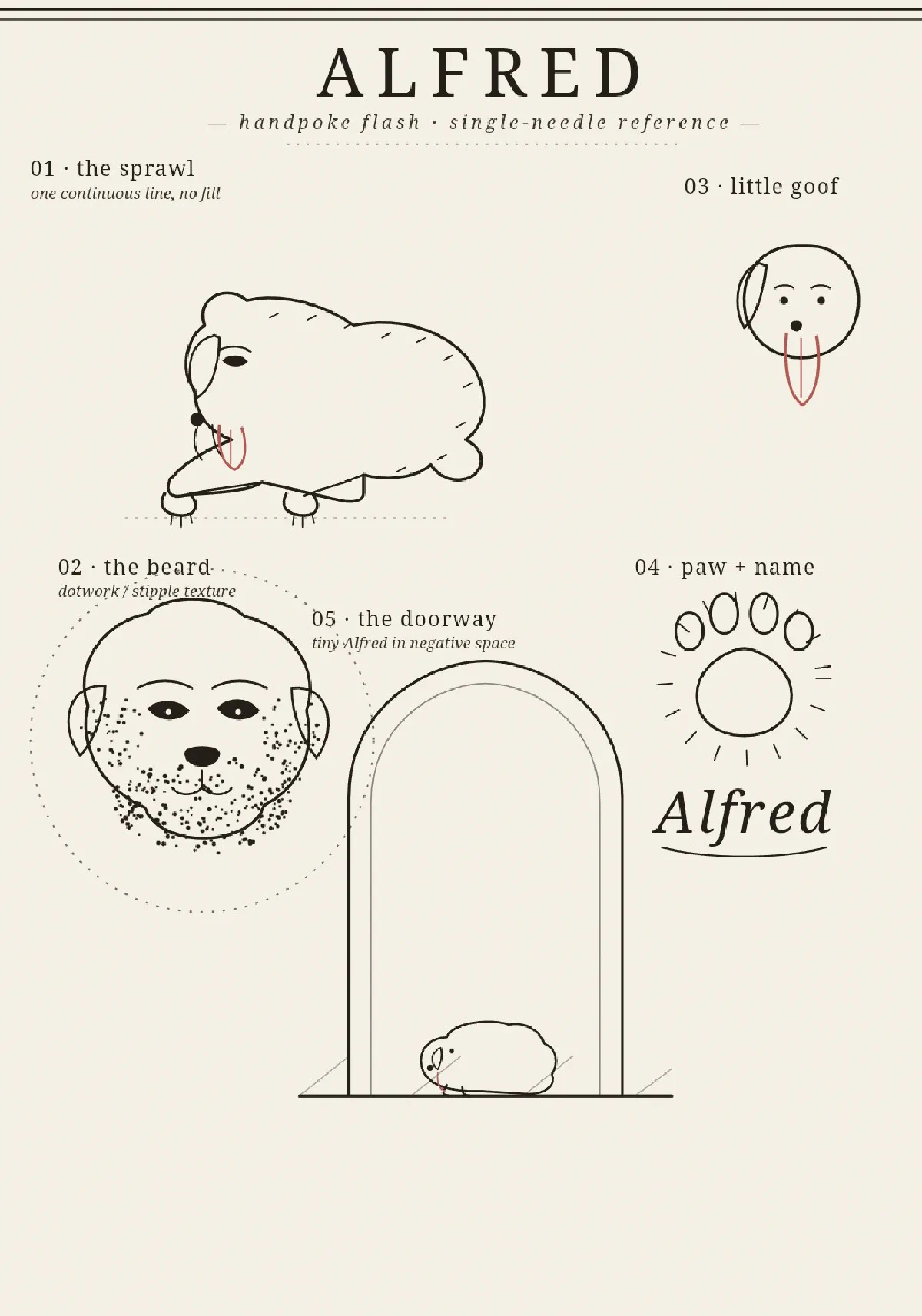 Alfred Handpoke